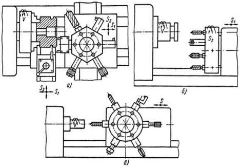 Токарно-револьверные станки