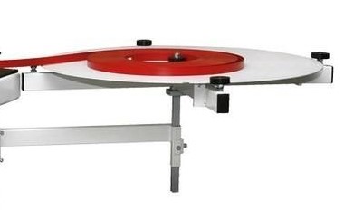 Кромкооблицовочные станки