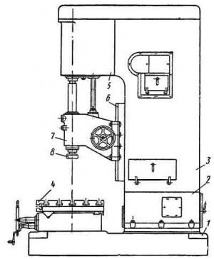 Расточные станки
