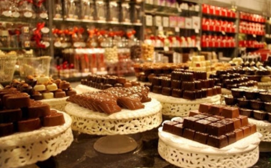 Бизнес план кондитерской