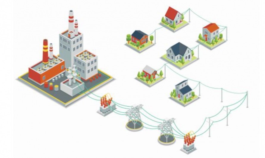 Открытие бизнеса по производству электроэнергии