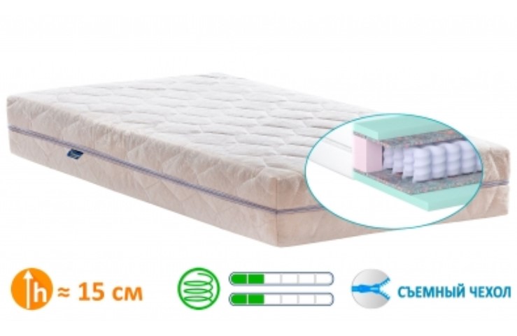 Цех по производству матрасов
