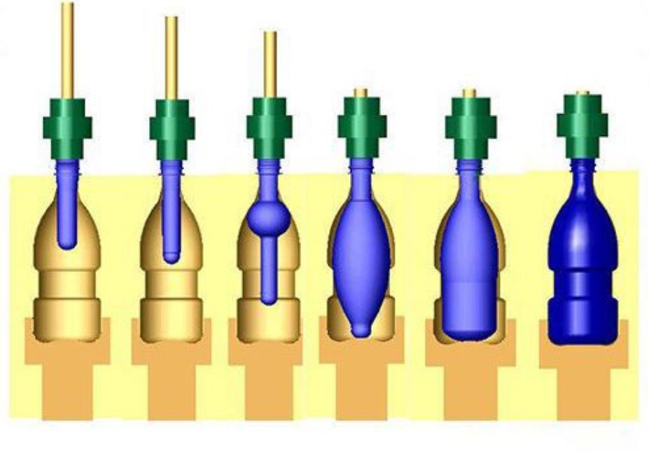 Линия для производства пластиковой тары