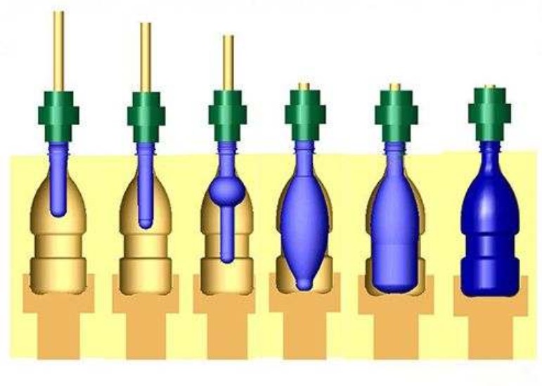 Производство ПЭТ бутылок