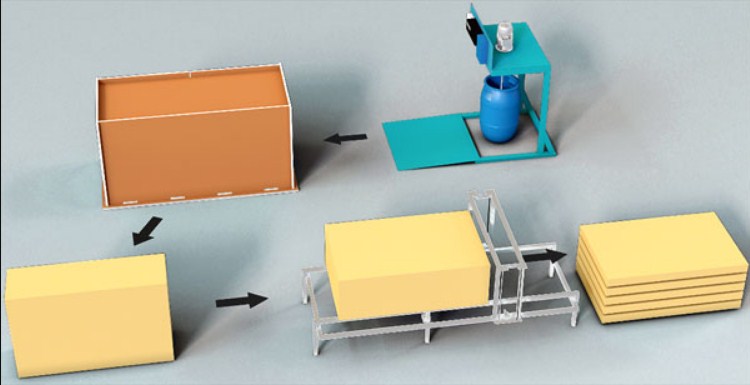 Производство поролона