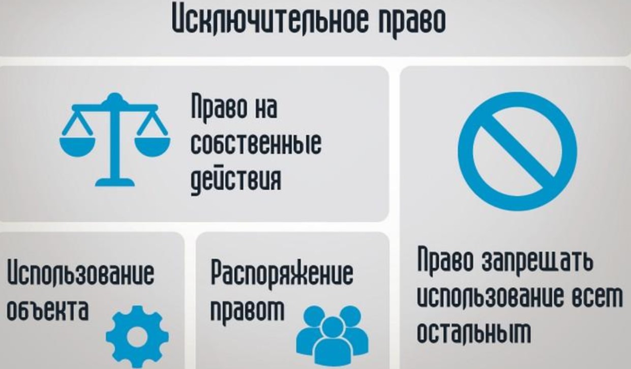 Исключительное право на производство или продажу чего либо
