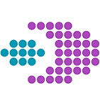 Машиностроительный завод (МСЗ)