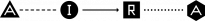 Айра