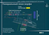 Завод Нижегородский теплоход