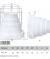 РостоПласт