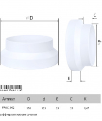 РостоПласт