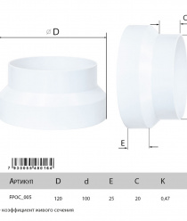РостоПласт