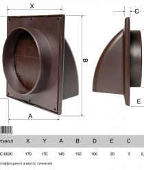 РостоПласт