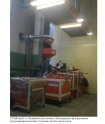 ИП Архипов В. И.