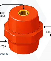 КЭАЗИТ (КЗКМ)