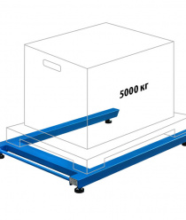 Невские весы