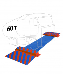 Невские весы