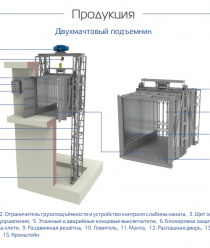ПодъёмТрансМаш
