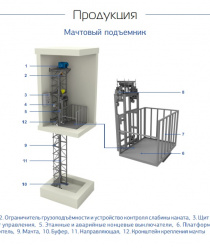 ПодъёмТрансМаш