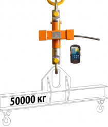 Невские весы