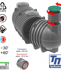 ПК ТулаПластик