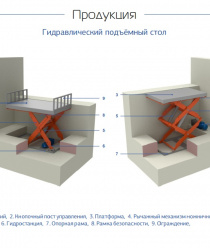 ПодъёмТрансМаш