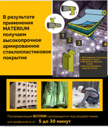 Материум-Рус