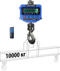 Невские весы