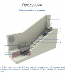 ПодъёмТрансМаш