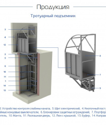 ПодъёмТрансМаш