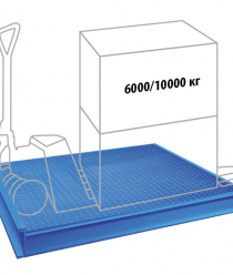 Невские весы