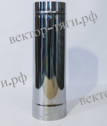 Вектор Тяги