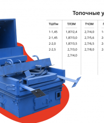 Барнаул Котлострой