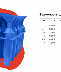 Барнаул Котлострой