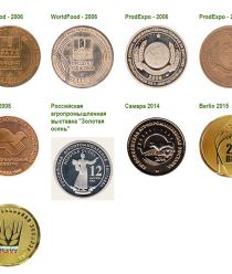 Консервный завод Саранский (СКЗ)