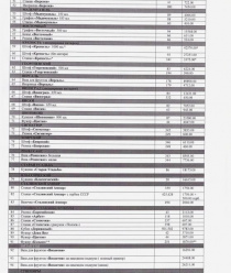 Компания Русский Хрусталь