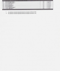 Компания Русский Хрусталь