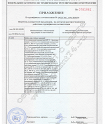 Мебельные Технологии