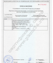 Мебельные Технологии