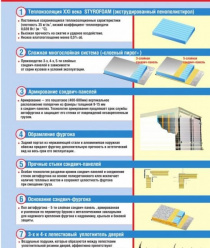 Завод РЕФ Авто