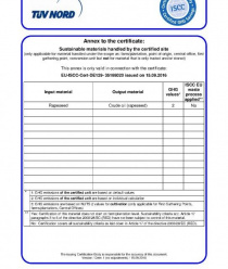 Кубаньмасло-ЕМЗ