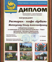 Мир сладостей