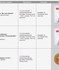 Молочный комбинат Энгельсский (МКЭ)