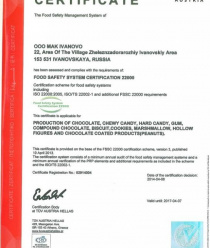 Сладкая сказка