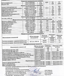 Серебряный ключ