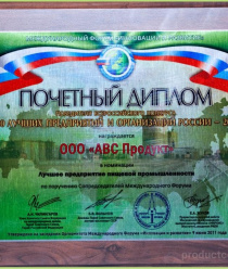 АВС Продукт