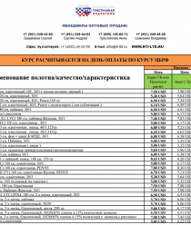 Российская Текстильная Индустрия