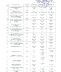 Саранский механический завод (СМЗ)