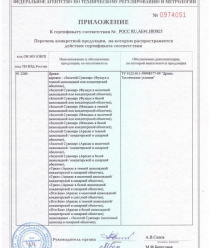 Кондитерская фабрика Золотая Русь