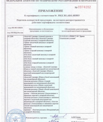 Кондитерская фабрика Золотая Русь